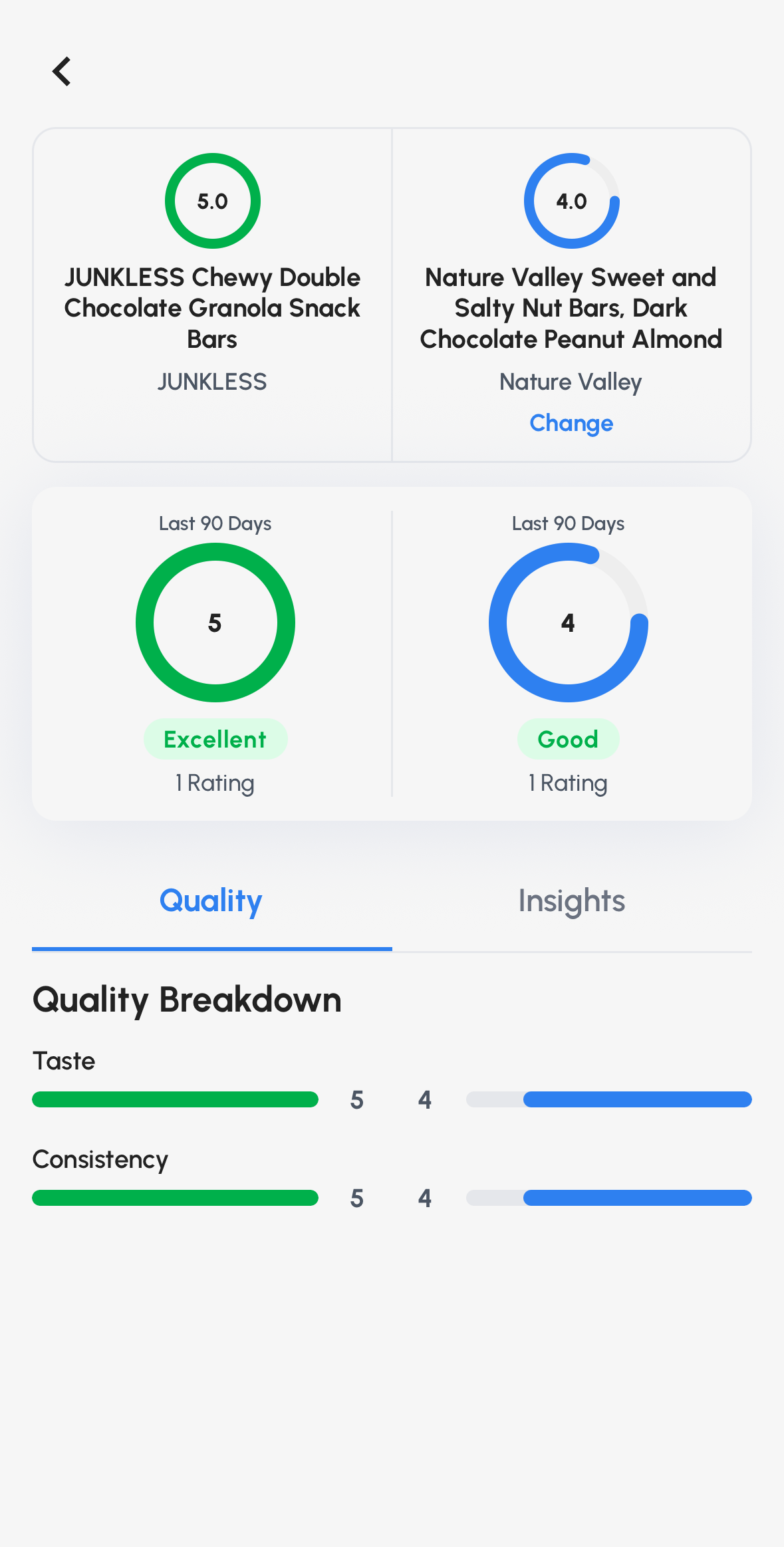 Qualgevity compare products screen