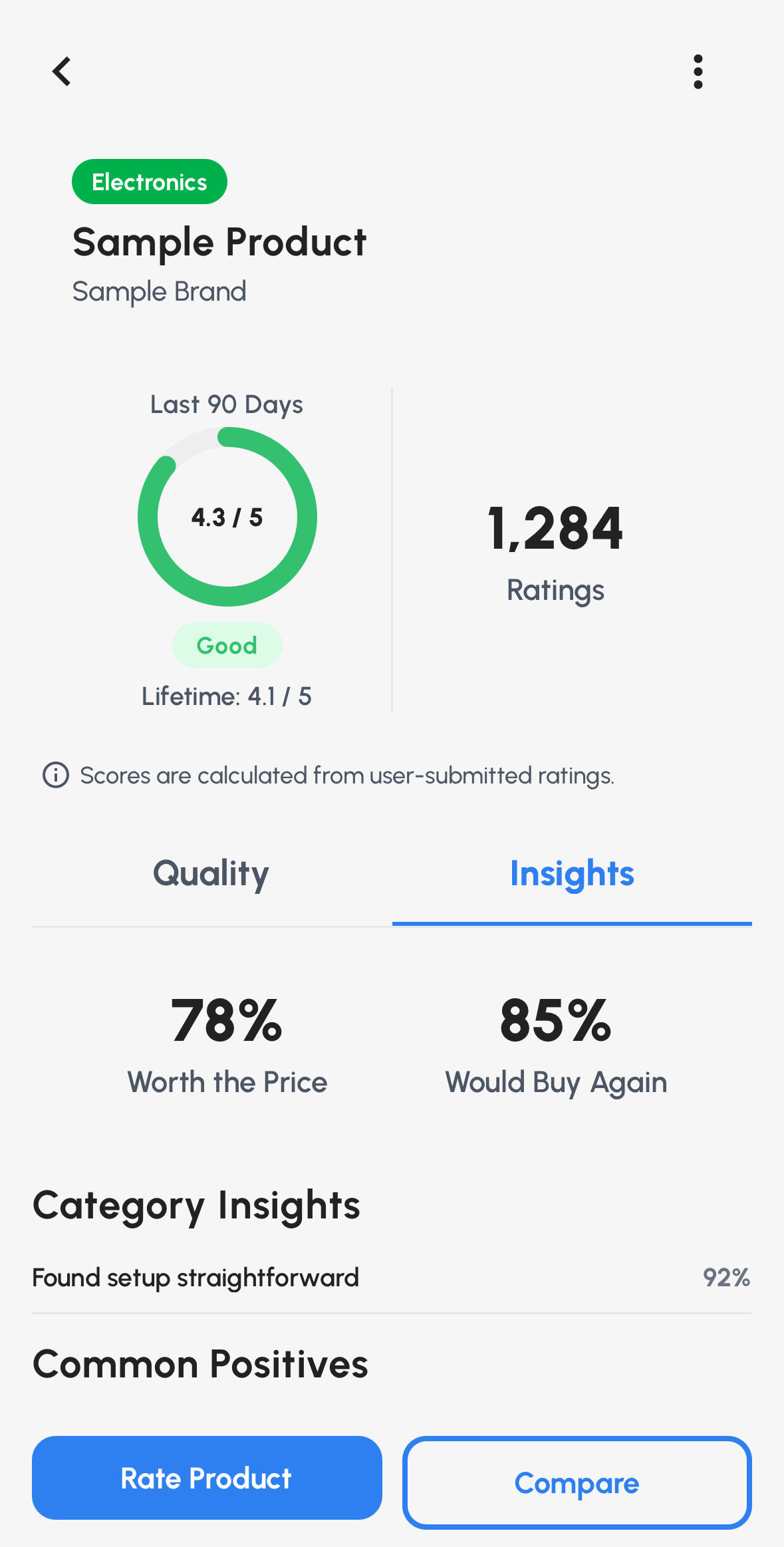 Qualgevity product insights screen